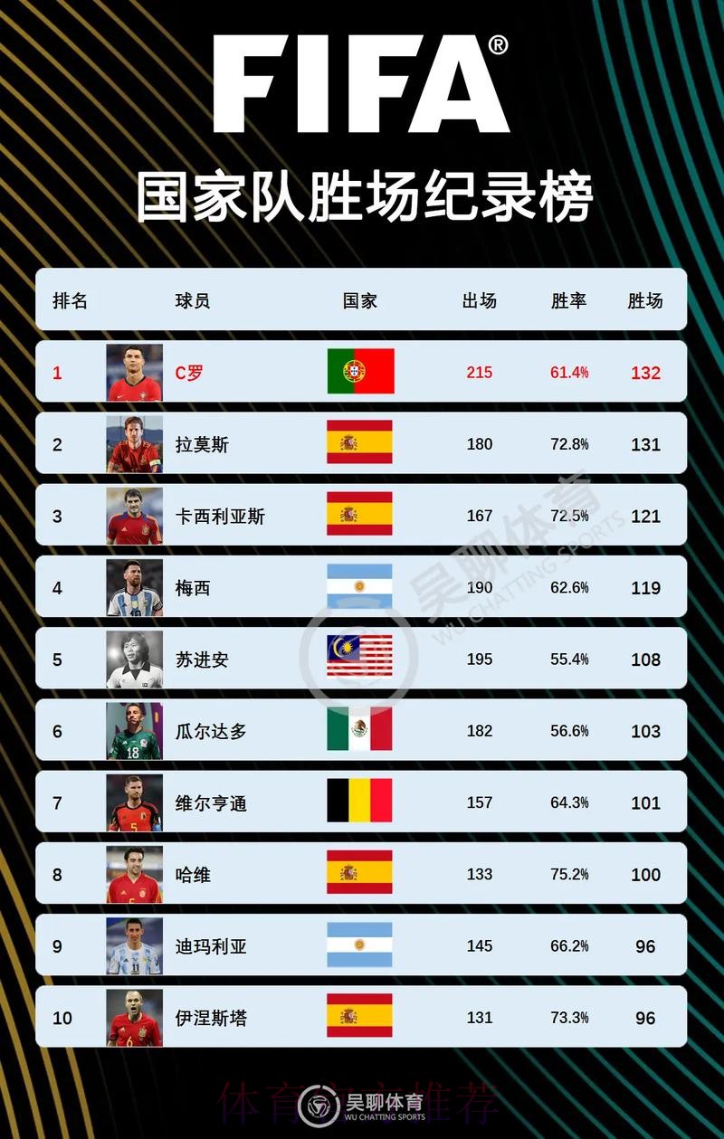 本届世界杯德国C罗赛事预测权威解读