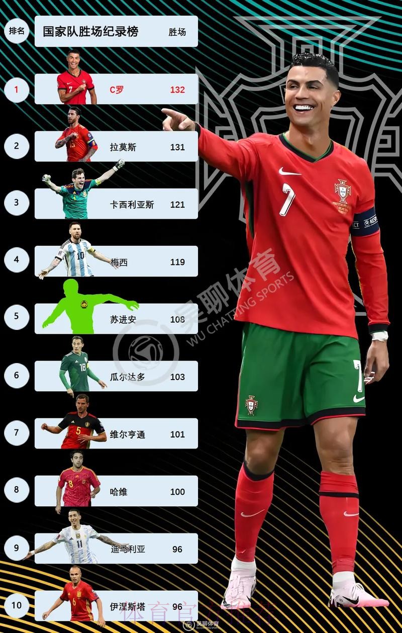 本届世界杯德国C罗赛事预测权威解读