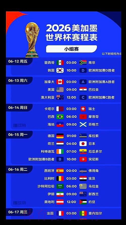 2026美加墨世界杯每日赛程哪里可以看 2026美加墨世界杯每日赛程哪里可以看