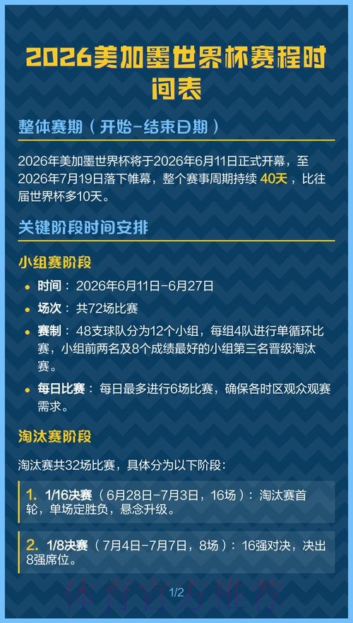 2026美加墨世界杯赛程详细 2026美加墨世界杯赛程详细