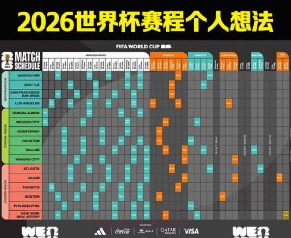 2026美加墨世界杯赛程详细 2026美加墨世界杯赛程详细